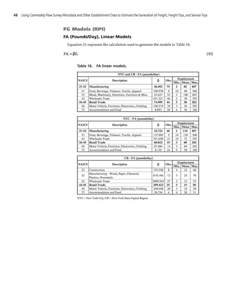 Chapter 8 - Freight, Freight Trip, and Service Trip Generation Models ...
