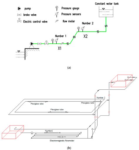 A Simulation Calculation Method of a Water Hammer with Multpoint Collapsing