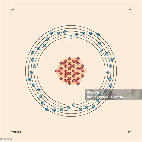 Yttrium Atom Stock Illustration - Download Image Now - Atom, Balance, Bonding - iStock