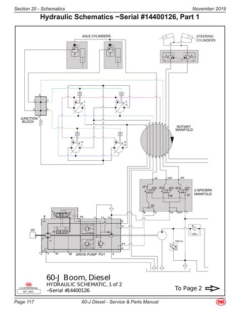Hydraulic Schematic Diagram Pdf - Circuit Diagram