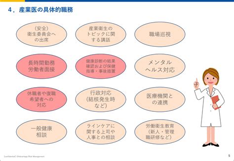HelloWorld に対する画像結果