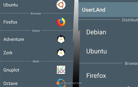 Image result for Linux/Android Redistributions