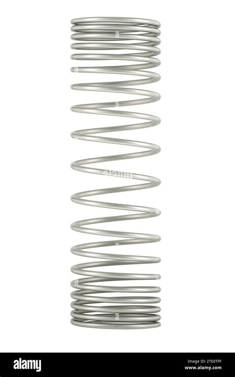 Image result for What Is a Helical Spring