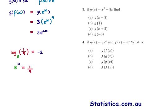 Composite Function Problems 的图像结果