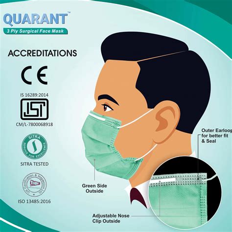 Buy QUARANT 3 PLY GREEN SURGICAL FACE MASK WITH ADJUSTABLE NOSE PIN, UV ...