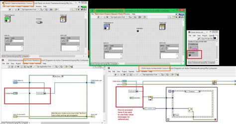 Image result for LabVIEW Actor Framework Tutorial