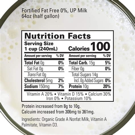 Organic Valley Fat Free Milk - Ultra Pasteurized, Organic & Dairy ...