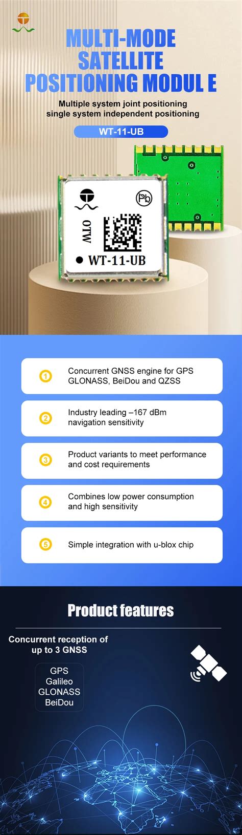 Image result for Micro GPS Tracking Chip