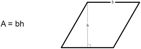 Image result for Parallelogram Area Example