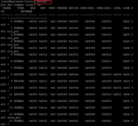 常见 Shell 指令_shell命令-CSDN博客