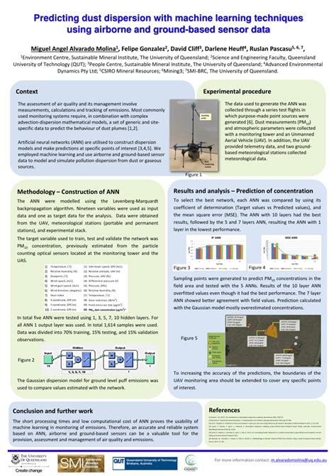 Image result for Dispersion Models for Machine Learning