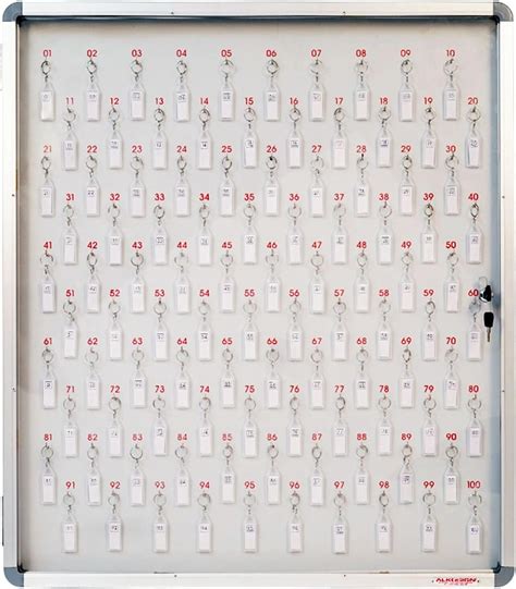 ALKOSIGN Steel Back Key Cabinets New Steel Back Key CABINETS-ASKB 50 ...