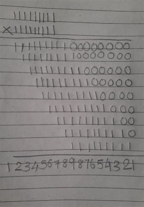 Amazing questionFind the answer for [tex]111111111 \times 111111111 ...