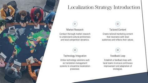 Image result for Localization Plan View