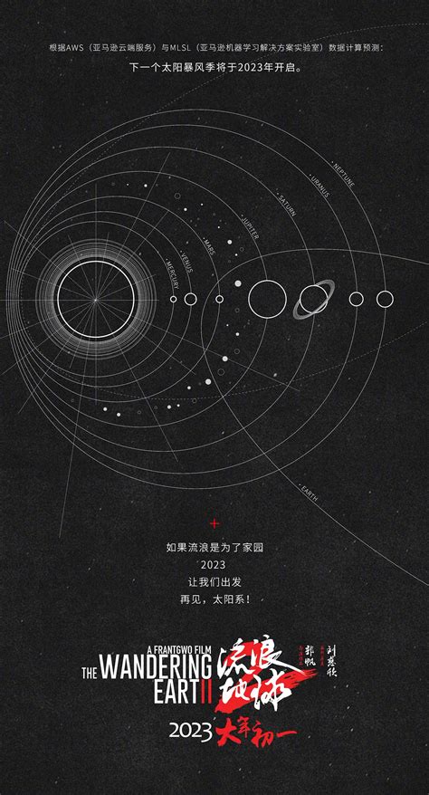《流浪地球2》原声大碟·OST·无损音质