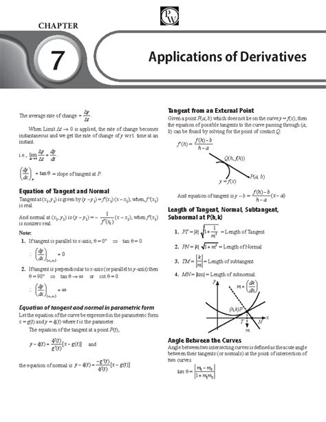 Average Of Derivative