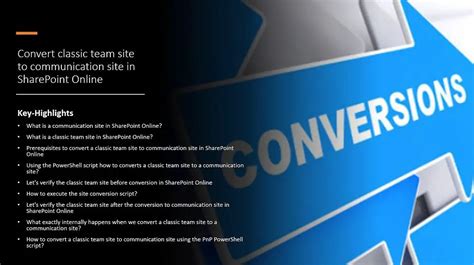 Image result for SharePoint Java