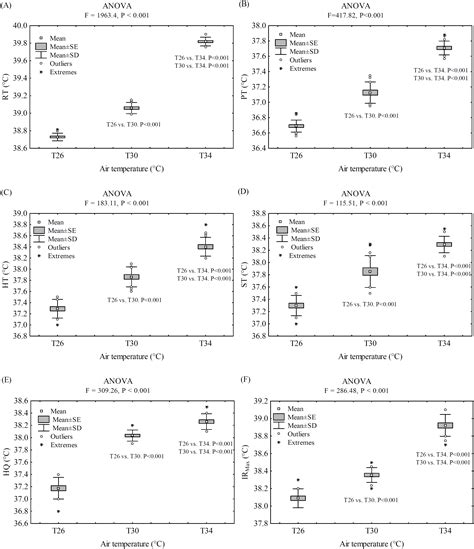 Goat Normal Rectal Temperature at Bruce Moreno blog