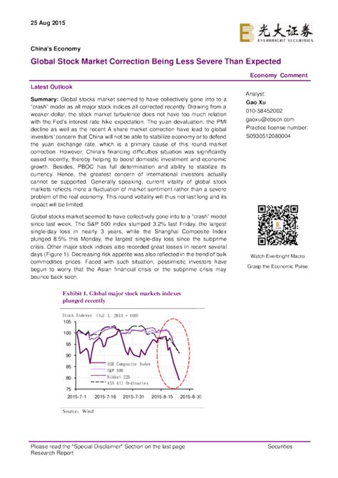 Global Stock Market 的图像结果