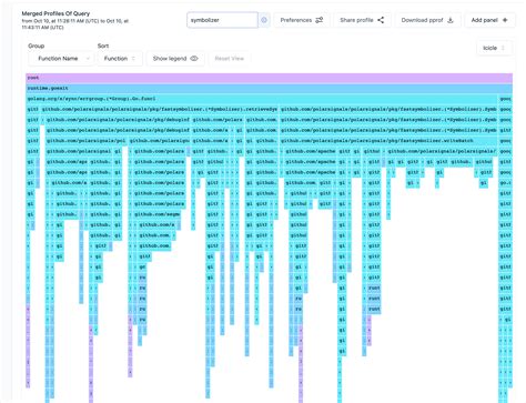 Filter Function Tutorial 的图像结果