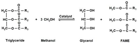 Phosphotungstic Wells-Dawson Heteropolyacid as Potential Catalyst in ...