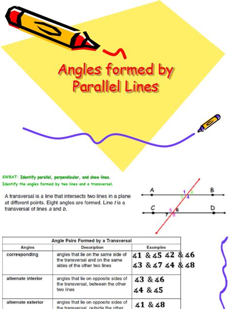 Image result for Parallel Lines Shapes