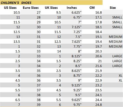 Shoe Size Chart 的图像结果