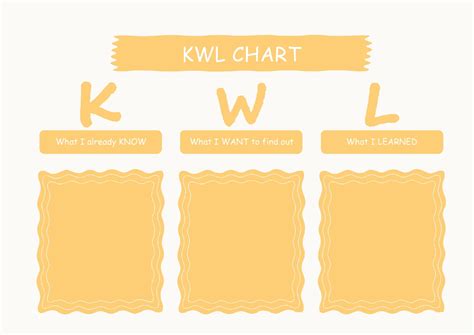 40 Printable KWL Chart Templates (100% FREE, Word)