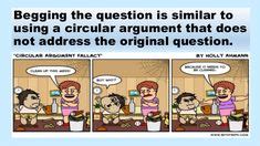 Begging the Question Examples 的图像结果
