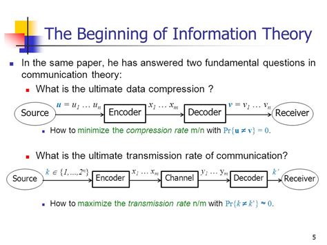 Information Theory Explained 的图像结果