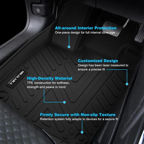 NIKALAIKA Floor Mats & Cargo Liner & Backrest Mat for Kia India | Ubuy