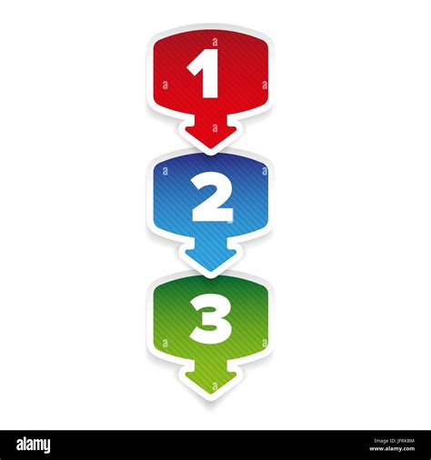 Image result for Step Step One-Two Three