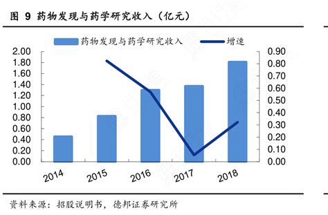 刚发布！2020届博士、硕士、本科毕业生月均收入差距原来…_研究生