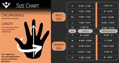 How Does Golf Glove Sizing Work at Jerome Henderson blog