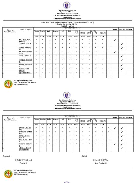 Image result for Performance Task 6th Grade Math