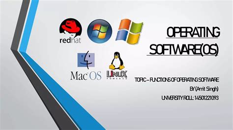 Image result for Operating Software
