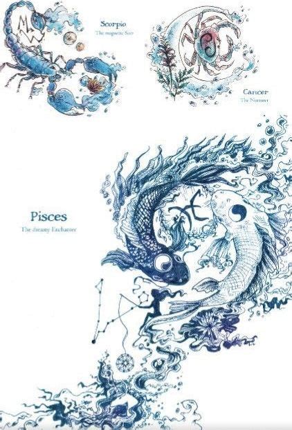 Water Signs 的图像结果