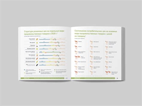 Agriculture Infographic 的图像结果