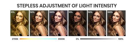 DIGITEK® (DRL-18RT) Profesional 46cm (18 Inch) LED Ring Light with ...