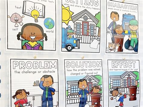 Image result for Reading Tutorial