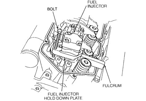 Image result for 7.3 Injector Check