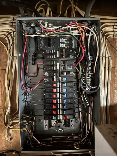 New house - 100 amps service questions : r/electrical