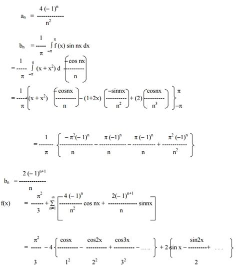 Fourier Series for X 的图像结果