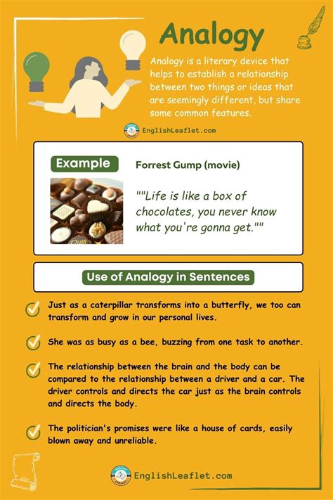 Image result for Analogue Computer Examples