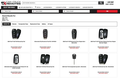 Image result for F150 Key Fob Replacement