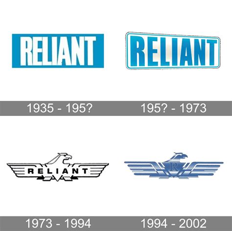 Reliant Car Logo Simon Cars Reliant Sabre