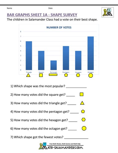 Image result for First Grade Graphing