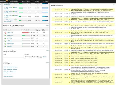 Image result for IPAM Software
