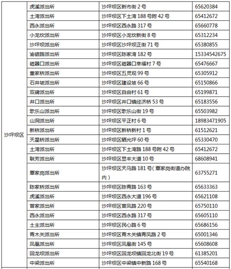 重庆启动少数民族居民身份证异地受理 受理点314个_新闻中心_中国网