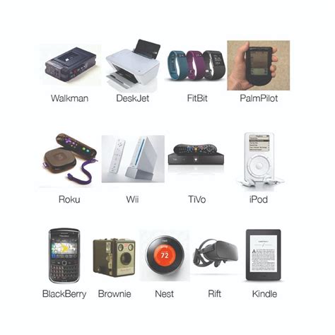 Pictures of New Technology 的图像结果